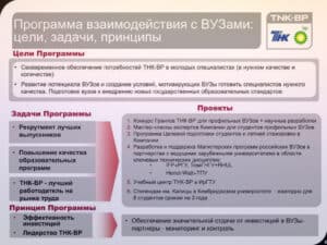 Этапы сотрудничества с работодателями